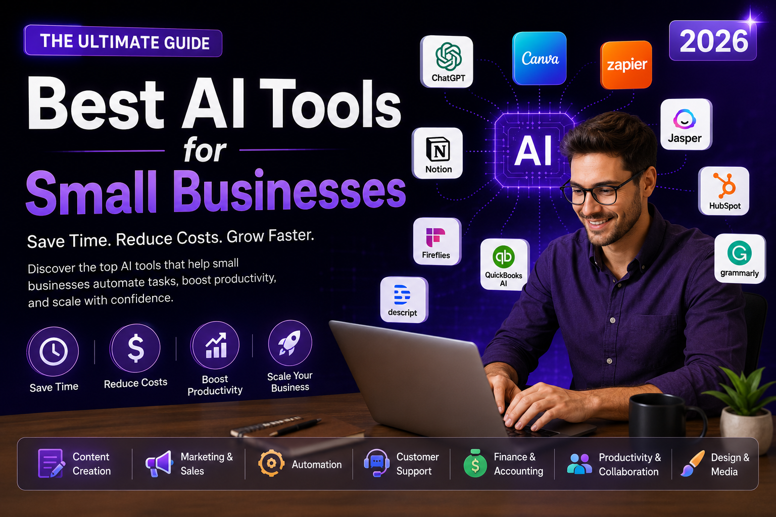 Best AI Tools for Small Businesses
