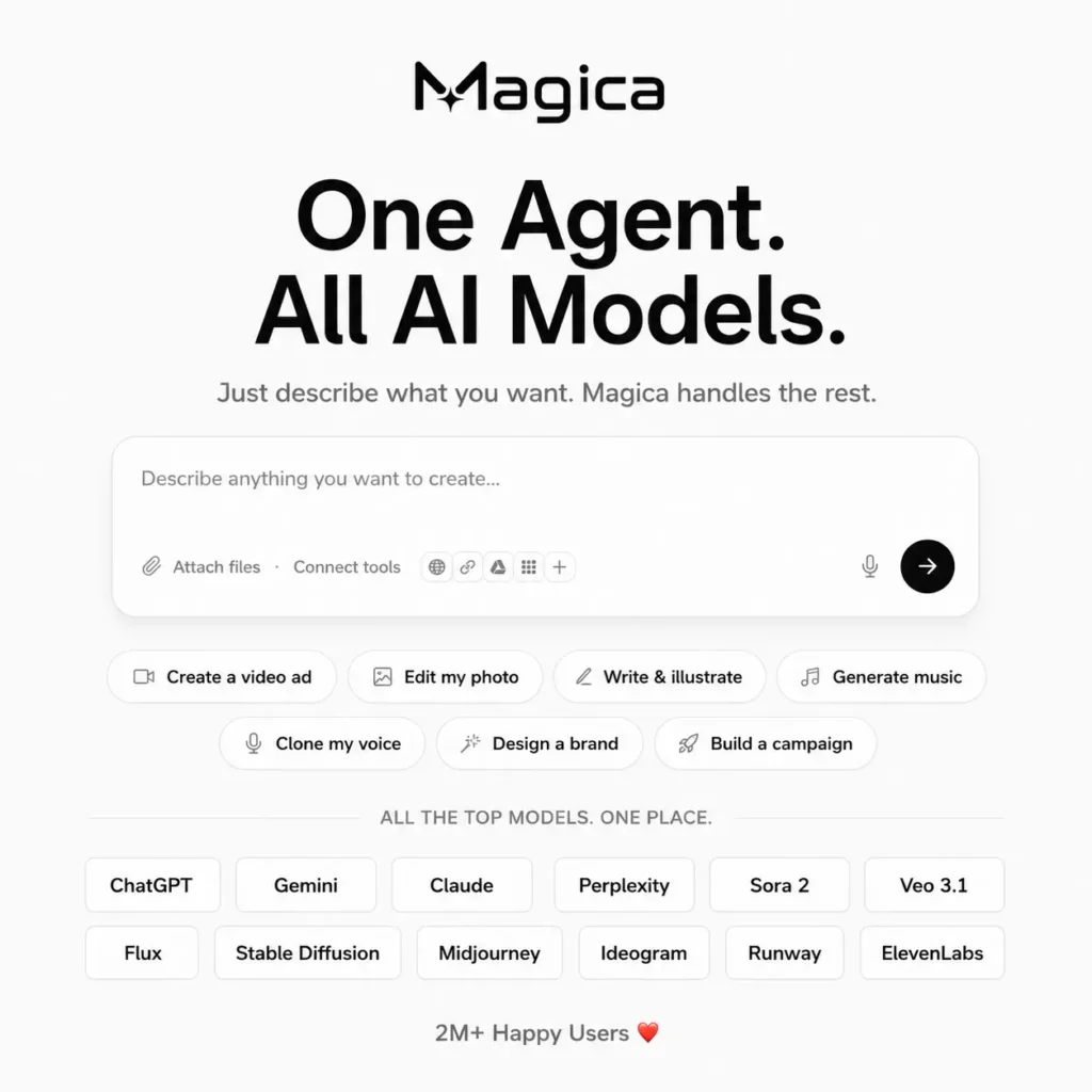 Magica