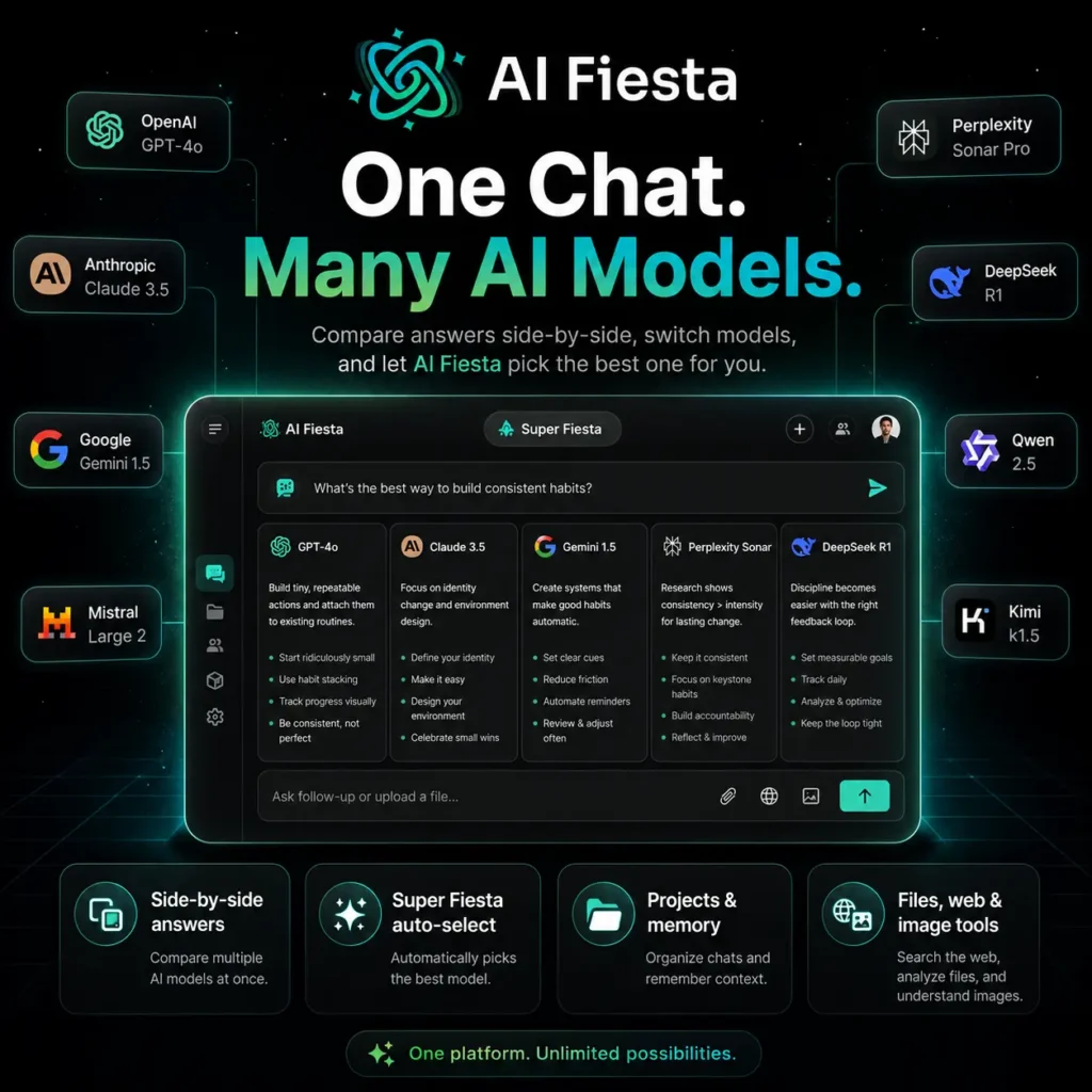 AI Fiesta