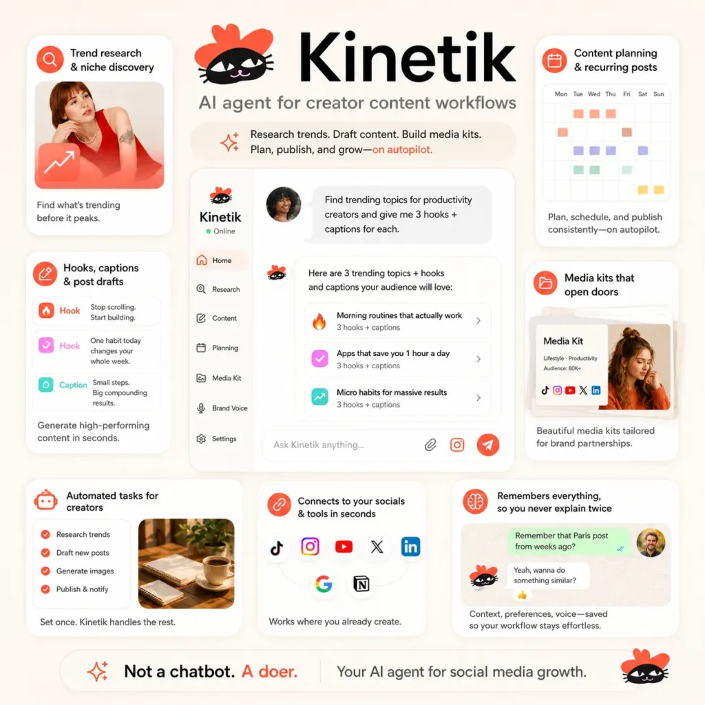Kinetik