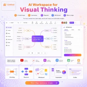 GitMind