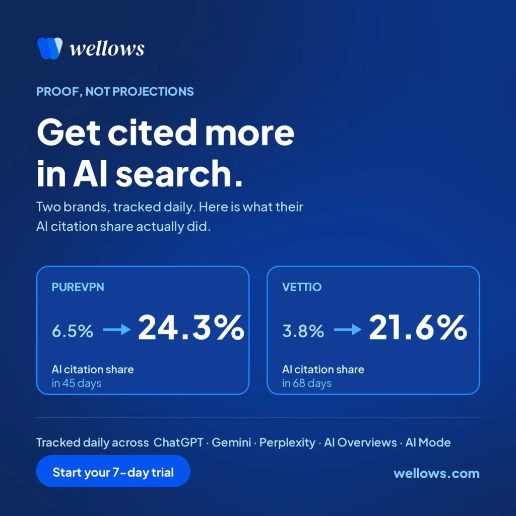 Wellows
